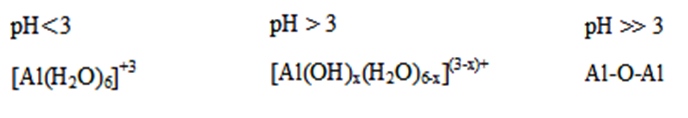 هیدرولیز در pH های متفاوت